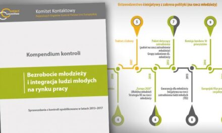 Bezrobocie młodzieży i integracja ludzi młodych na rynku pracy