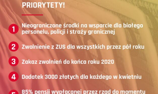 Tarcza Antykryzysowa – opinia związków zawodowych